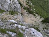 Najberž - Alpengasthof Siebenhütten